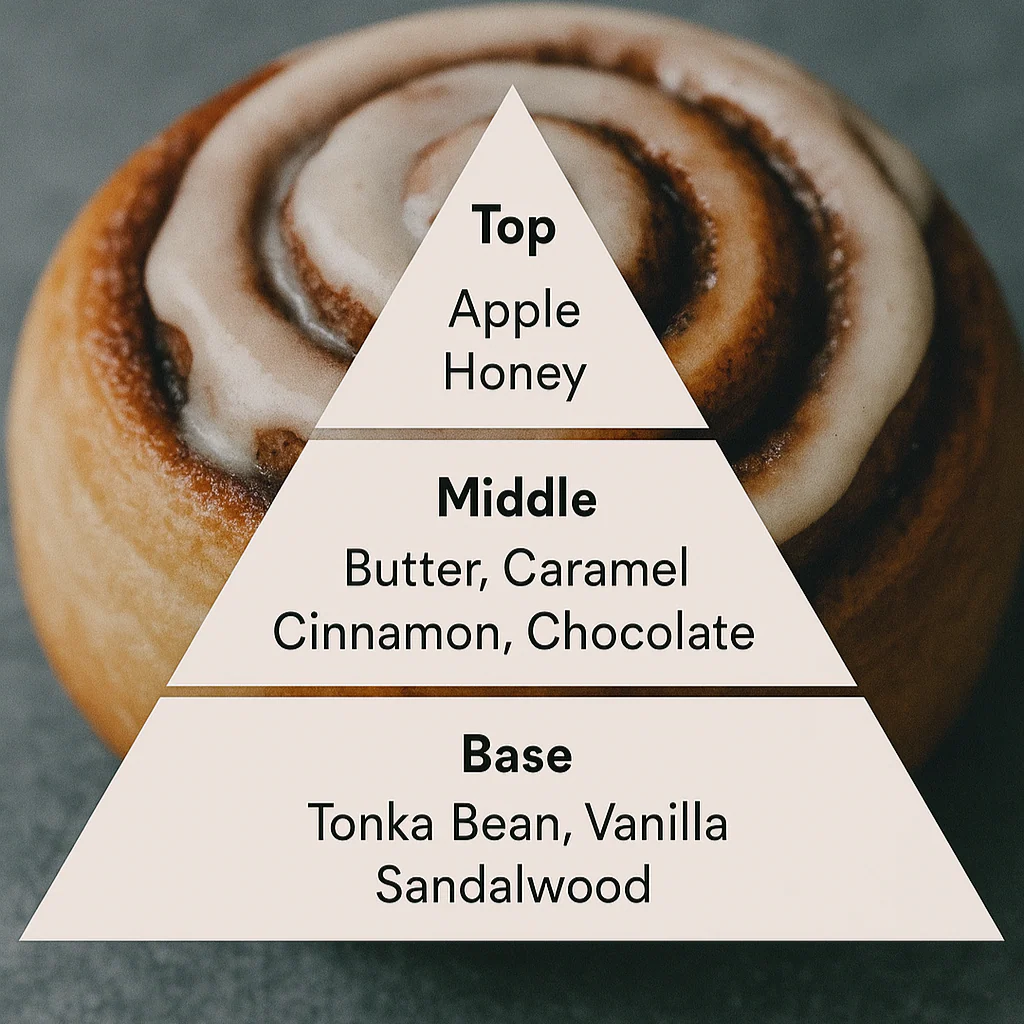Cinnamon Roll - Image 4