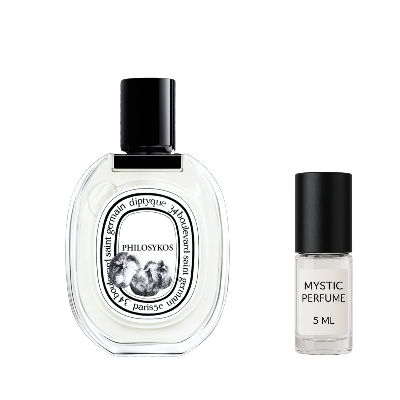Diptyque Philosykos EDT Decant (Sample) - Image 2