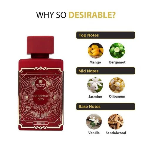 Riffs Goodness Oud Rouge Eau De Parfum - Image 3